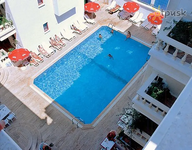 Фото отеля Renda Suite Hotel 3* Алания Турция экстерьер и бассейны