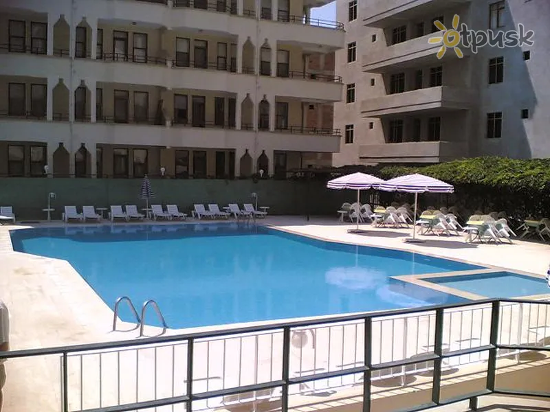 Фото отеля Sahin Klas 3* Аланія Туреччина екстер'єр та басейни