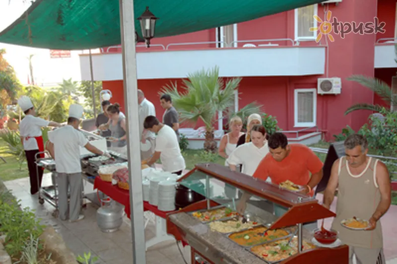 Фото отеля Dream Garden 3* Алания Турция бары и рестораны