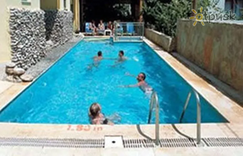 Фото отеля Angora 2* Мармаріс Туреччина екстер'єр та басейни