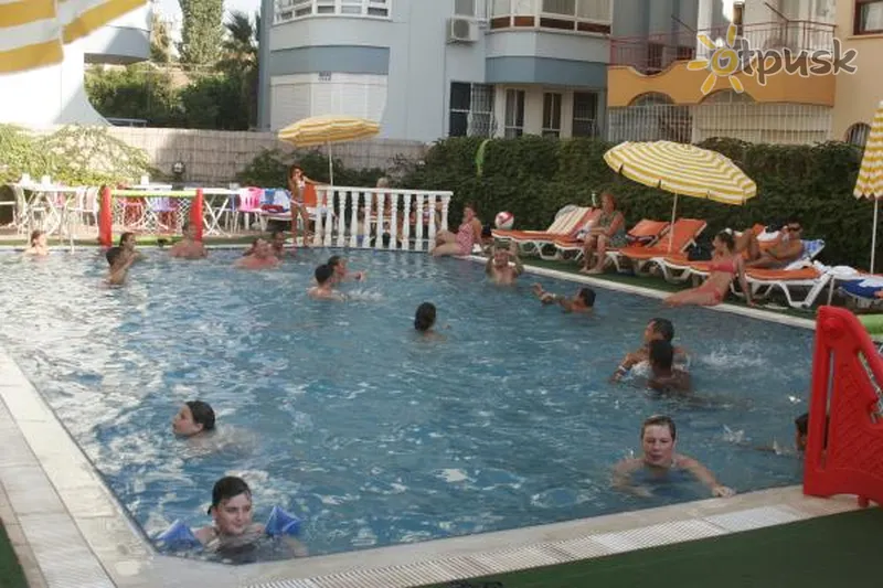 Фото отеля Huska Plaza 3* Alanija Turkija išorė ir baseinai