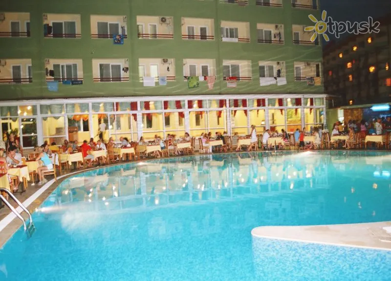 Фото отеля San Marin Hotel 4* Алания Турция экстерьер и бассейны