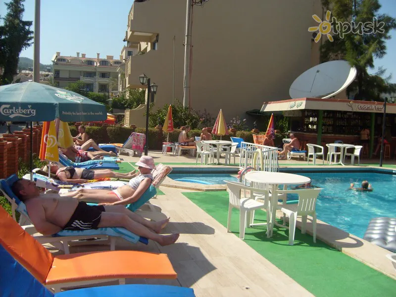 Фото отеля Salute Hotel 2* Мармаріс Туреччина екстер'єр та басейни