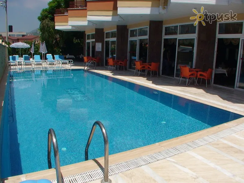 Фото отеля Kleopatra City Hotel 3* Алания Турция экстерьер и бассейны