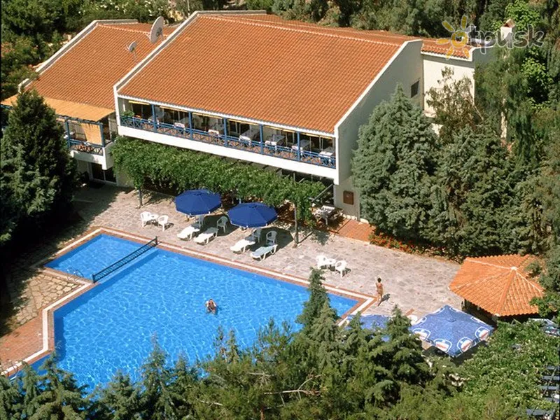Фото отеля Trypiti Hotel Bungalows 3* о. Тасос Греция экстерьер и бассейны