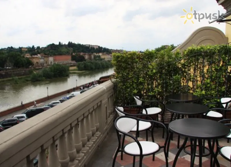 Фото отеля River Hotel 3* Флоренция Италия экстерьер и бассейны