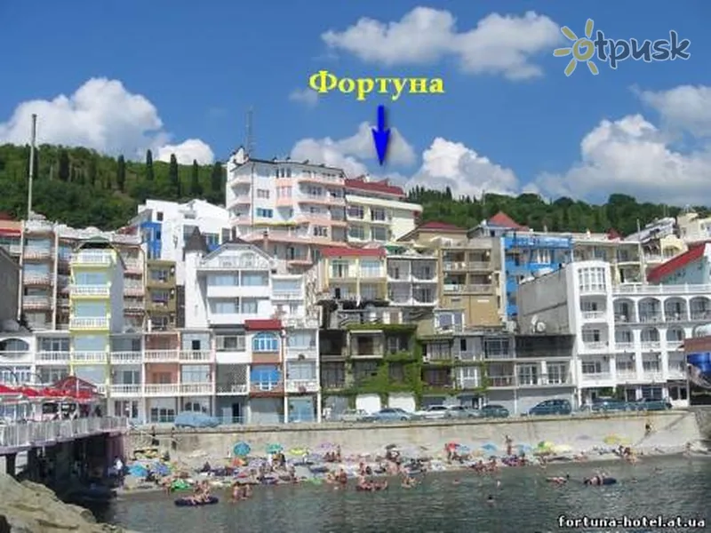 Фото отеля Фортуна 3* Утес Крым экстерьер и бассейны