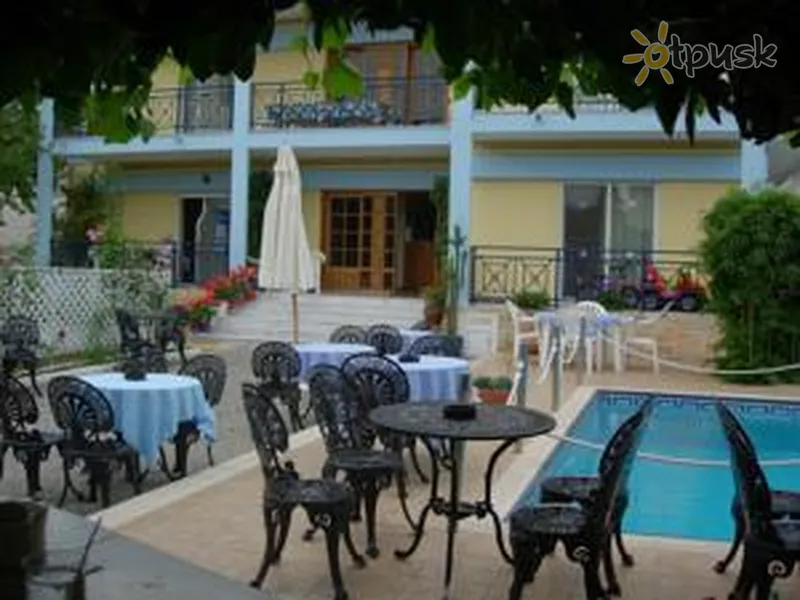 Фото отеля George Hotel 2* о. Тасос Греция экстерьер и бассейны
