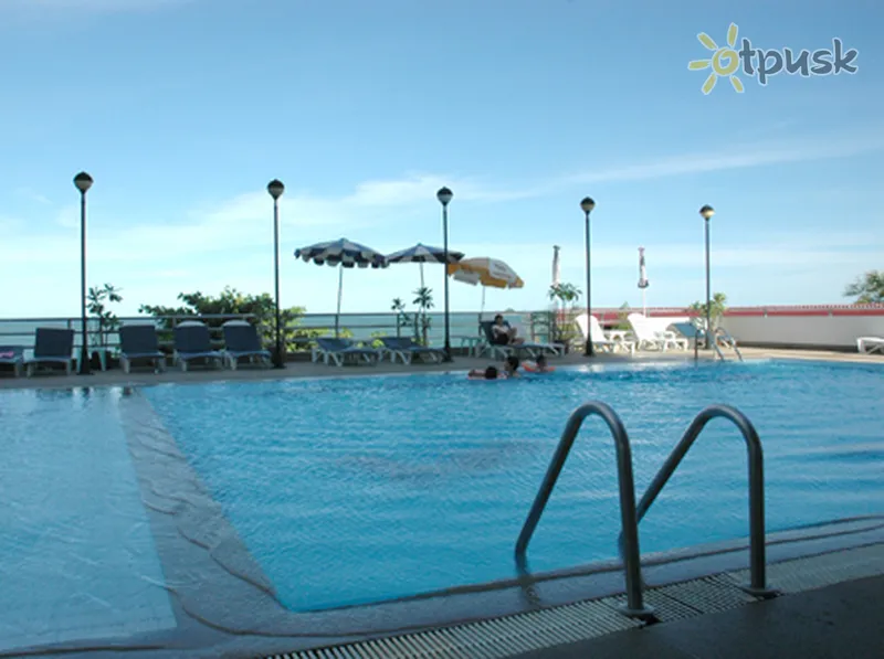 Фото отеля Hua Hin Bluewave Beach Resort 2* Ча-Ам & Хуа Хін Таїланд екстер'єр та басейни