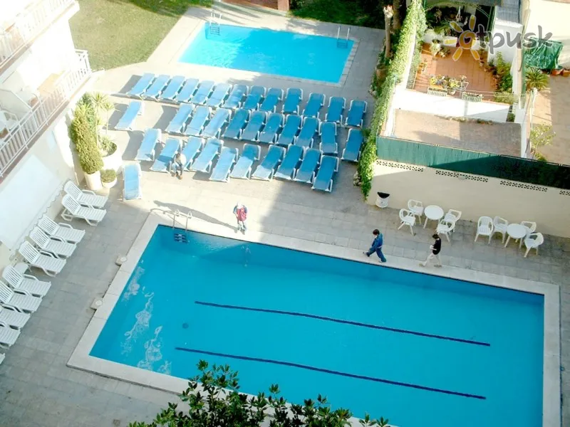 Фото отеля Koppers Hotel 3* Коста Дель Маресме Іспанія екстер'єр та басейни