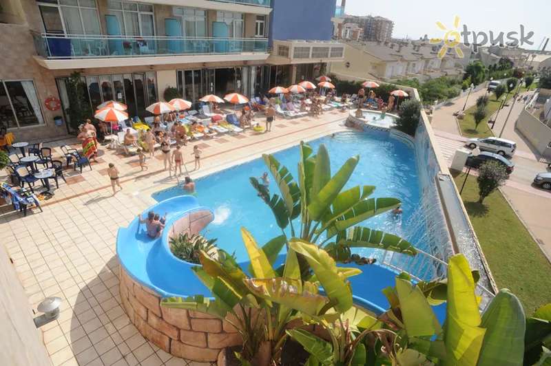 Фото отеля RH Vinaros Playa Hotel 4* Коста Асаар Іспанія екстер'єр та басейни