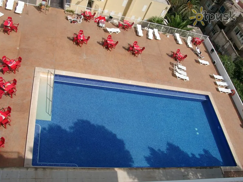Фото отеля Amic Horizonte Hotel 3* о. Майорка Испания экстерьер и бассейны