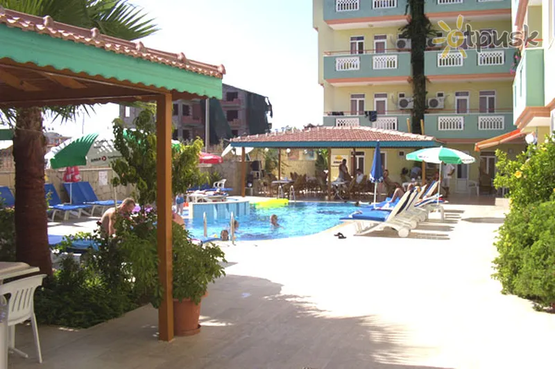 Фото отеля Victoria Princess Hotel & Apartments 2* Сиде Турция экстерьер и бассейны
