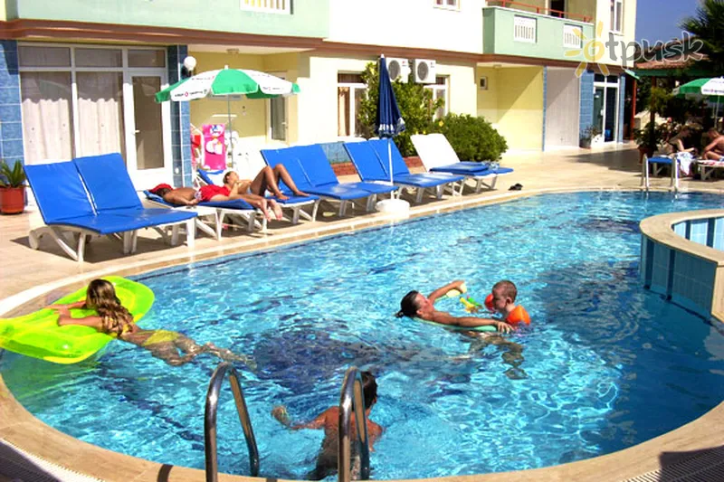 Фото отеля Victoria Princess Hotel & Apartments 2* Сіде Туреччина екстер'єр та басейни