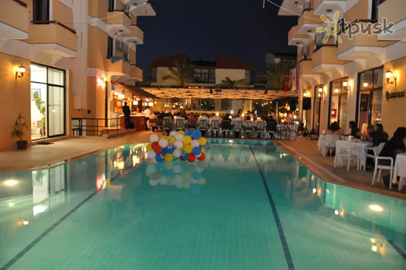Фото отеля Albano Hotel 3* Cesme Turcija ārpuse un baseini