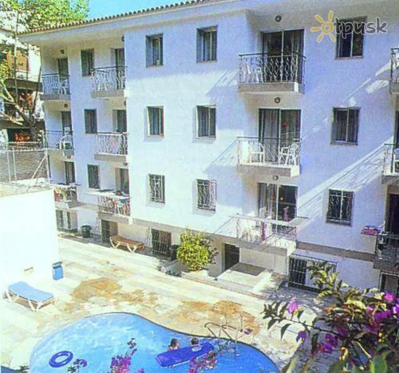 Фото отеля Apartamentos AR Botanic 1* Коста Брава Іспанія екстер'єр та басейни