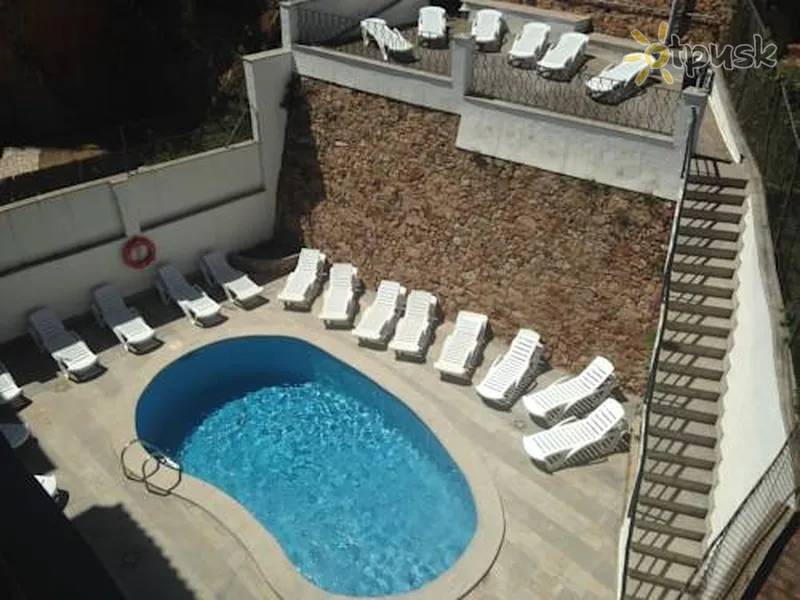 Фото отеля Apartamentos AR Botanic 1* Коста Брава Іспанія екстер'єр та басейни