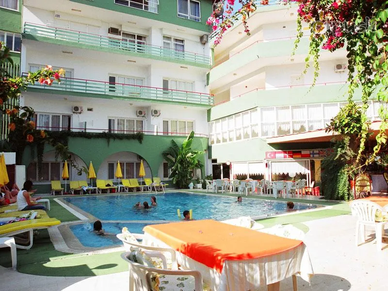 Фото отеля International Hotel 2* Аланія Туреччина екстер'єр та басейни