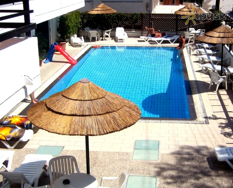 Фото отеля Caravel Apartment Hotel 3* о. Родос Греція екстер'єр та басейни