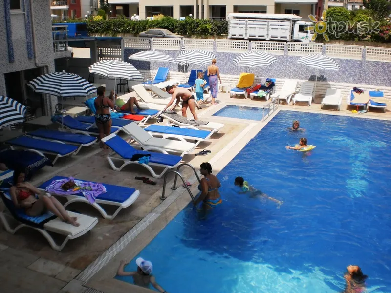 Фото отеля Blue Velvet Hotel 3* Аланія Туреччина екстер'єр та басейни