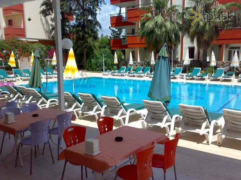 Фото отеля Solis Beach Hotel 3* Алания Турция экстерьер и бассейны