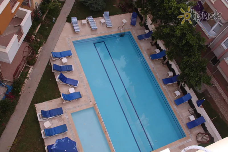 Фото отеля Liberty City Hotel 3* Аланія Туреччина екстер'єр та басейни
