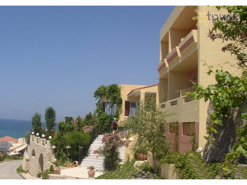 Фото отеля Oasis Hotel 3* о. Крит – Ретимно Греция экстерьер и бассейны