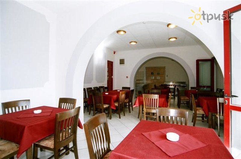 Фото отеля Ritsa Villa 2* Бечичи Черногория бары и рестораны