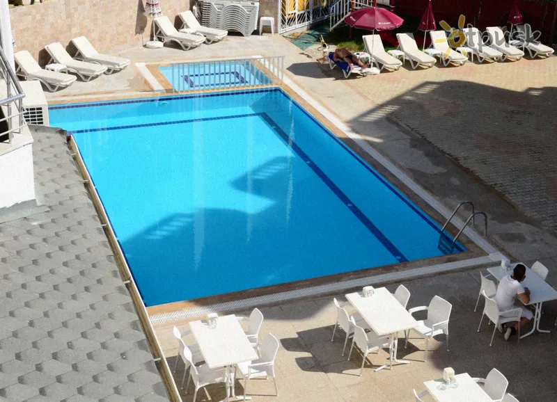 Фото отеля Acar Hotel 4* Alanija Turkija išorė ir baseinai