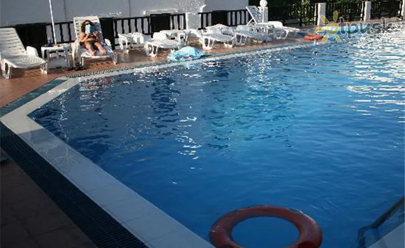 Фото отеля Dimitra Hotel 2* par. Krēta - Herakliona Grieķija ārpuse un baseini