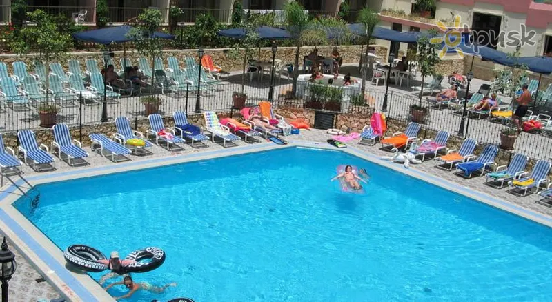 Фото отеля Blue Sea Santa Maria Hotel & Apartments 3* Буджибба Мальта экстерьер и бассейны