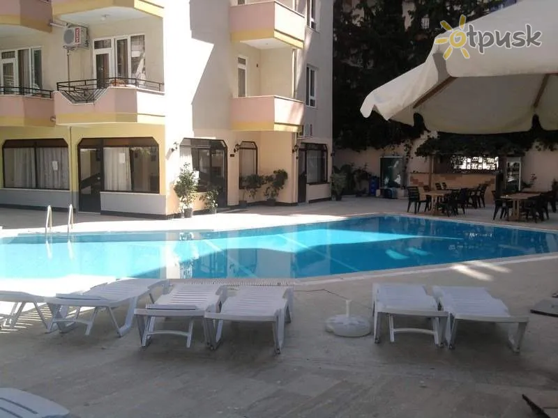 Фото отеля Dayi Diamond Hotel 3* Алания Турция экстерьер и бассейны