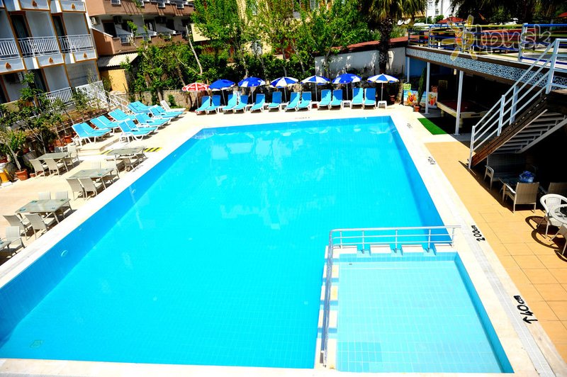 Фото отеля Selge Hotel 3* Сиде Турция экстерьер и бассейны