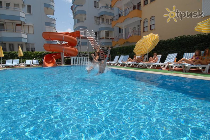 Фото отеля Alanya Risus Park Hotel 3* Алания Турция экстерьер и бассейны
