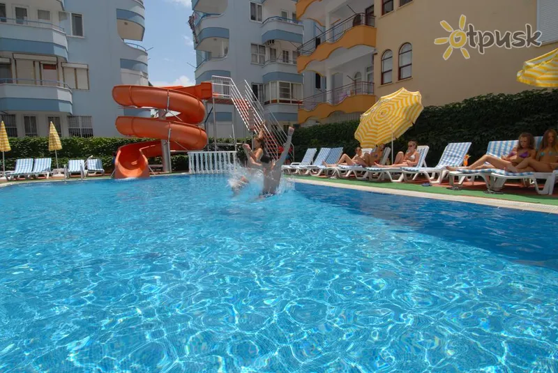 Фото отеля Alanya Risus Park Hotel 3* Аланія Туреччина екстер'єр та басейни
