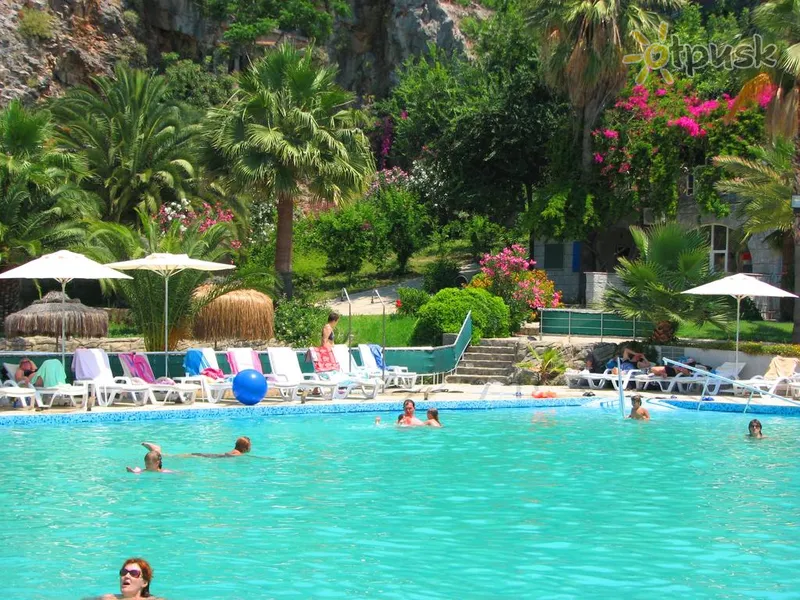 Фото отеля Therme Maris Thermal & Spa Resort 4* Саригерме Туреччина екстер'єр та басейни