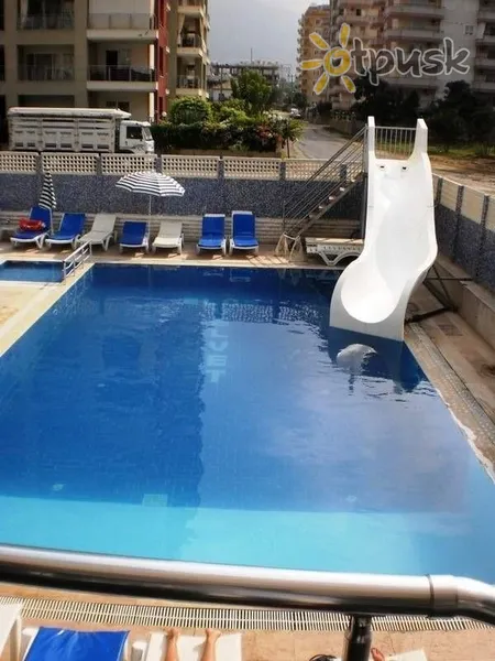Фото отеля Blue Velvet Hotel 3* Алания Турция экстерьер и бассейны