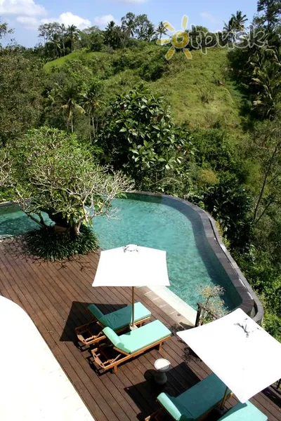 Фото отеля Natura Villa Ubud 4* Убуд (о. Бали) Индонезия экстерьер и бассейны