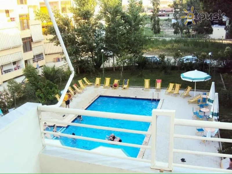 Фото отеля Pishat e Buta 3* Duresas Albanija išorė ir baseinai