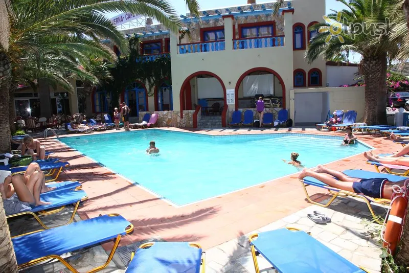 Фото отеля Palm Bay 3* о. Крит – Агіос Ніколаос Греція екстер'єр та басейни