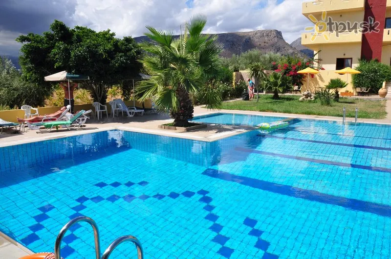 Фото отеля Stork Hotel 3* о. Крит – Ираклион Греция экстерьер и бассейны