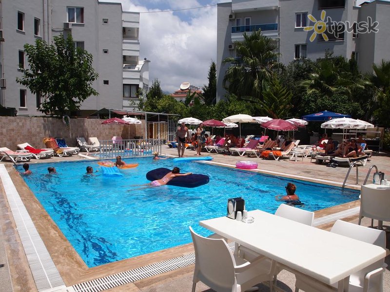 Фото отеля Acar Hotel 4* Алания Турция экстерьер и бассейны