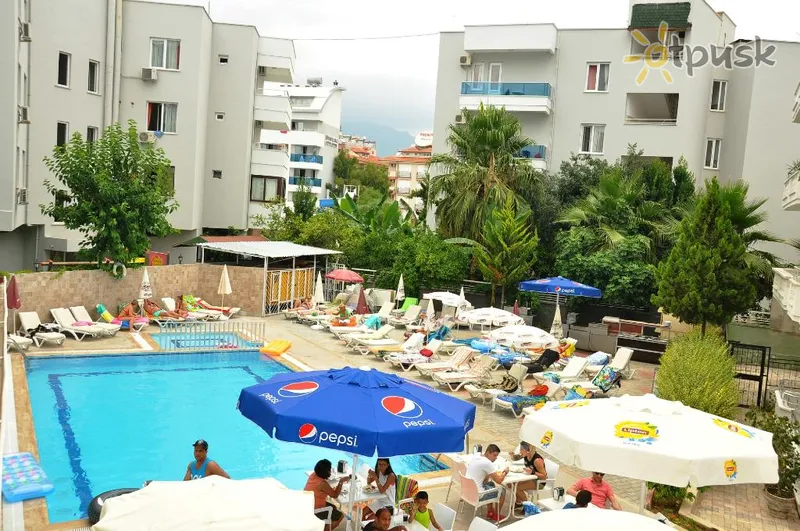 Фото отеля Acar Hotel 4* Аланія Туреччина екстер'єр та басейни