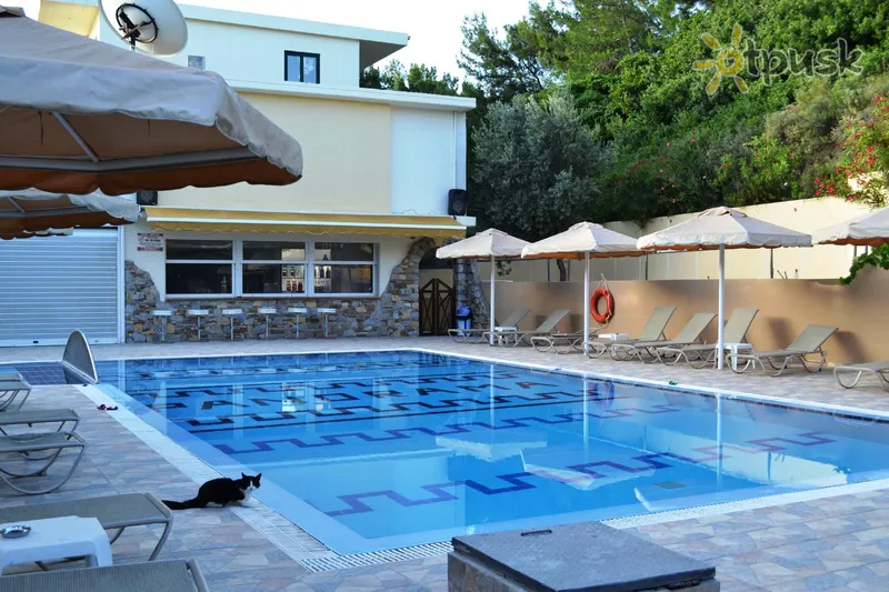 Фото отеля Panorama Studios & Apartments 3* о. Родос Греція екстер'єр та басейни