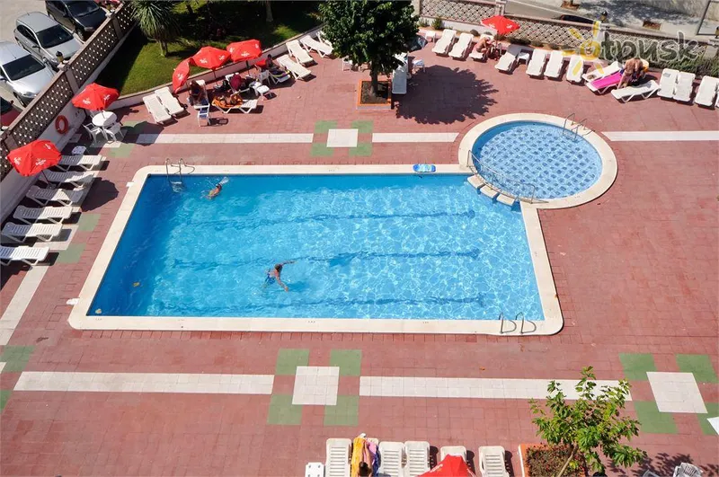 Фото отеля Continental Tossa 3* Kostabrava Spānija ārpuse un baseini