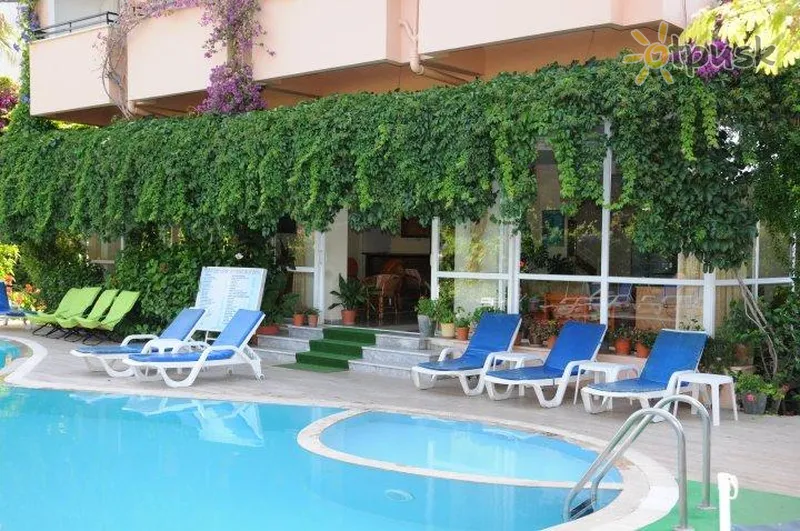 Фото отеля Orkide Hotel 3* Мармарис Турция экстерьер и бассейны