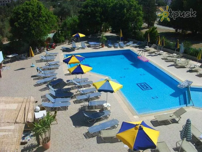 Фото отеля Millenium Studios 2* о. Родос Греція екстер'єр та басейни