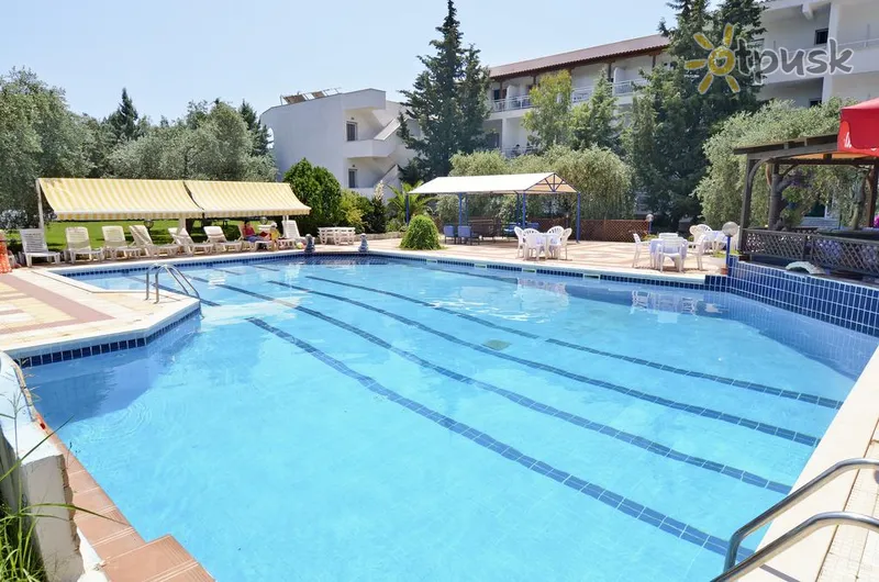 Фото отеля Astris Sun Hotel 2* о. Тасос Греция экстерьер и бассейны