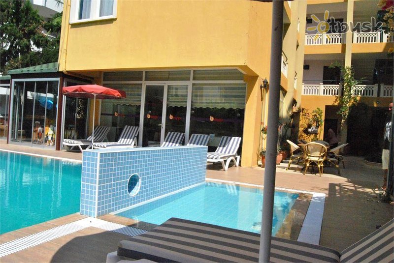 Фото отеля Benna Hotel 2* Анталия Турция экстерьер и бассейны