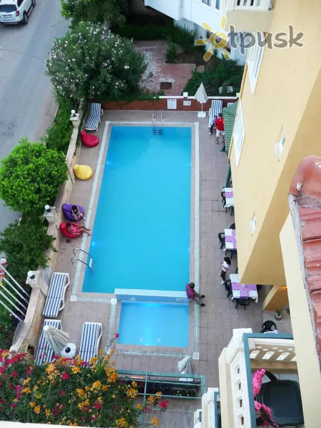 Фото отеля Benna Hotel 2* Анталія Туреччина екстер'єр та басейни